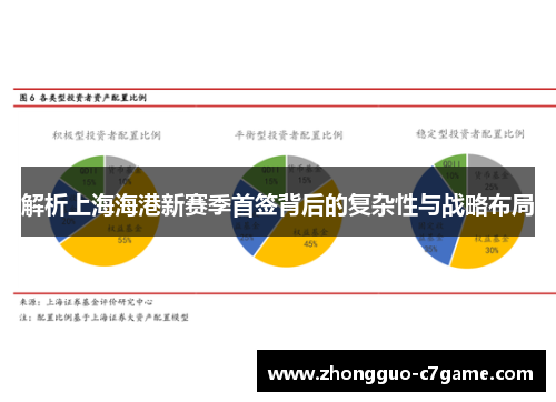 解析上海海港新赛季首签背后的复杂性与战略布局