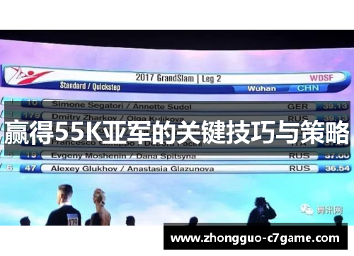 赢得55K亚军的关键技巧与策略
