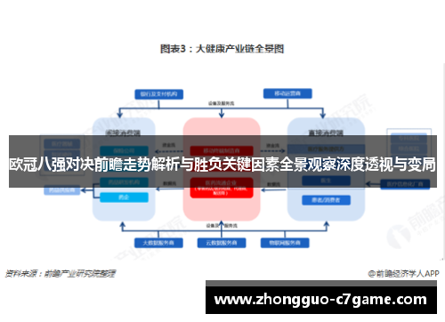 欧冠八强对决前瞻走势解析与胜负关键因素全景观察深度透视与变局