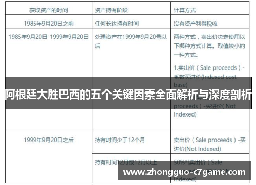 阿根廷大胜巴西的五个关键因素全面解析与深度剖析