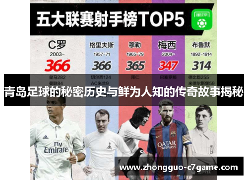 青岛足球的秘密历史与鲜为人知的传奇故事揭秘