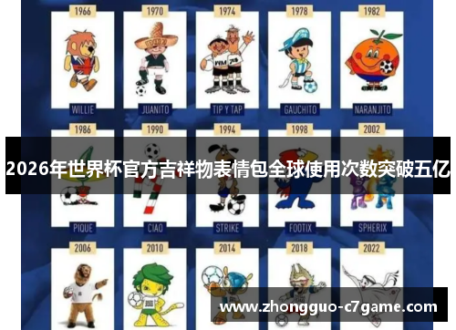2026年世界杯官方吉祥物表情包全球使用次数突破五亿