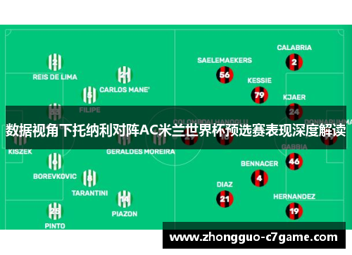 数据视角下托纳利对阵AC米兰世界杯预选赛表现深度解读