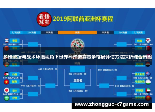 多维数据与战术环境视角下世界杯预选赛竞争格局评估方法探析综合策略